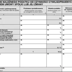Formularz PIT-8S, sekcja D. Obliczenie podatku od czynności cywilnoprawnych, w tym umowa pożyczki w rodzinie.