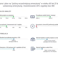 Symulacja "późnej wcześniejszej emerytury" w Europie: mężczyzna przechodzi na emeryturę w wieku 60 lat, inwestując 20% pensji.