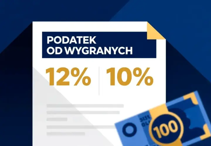 Podatek od wygranych: 12% i 10%. Na dole widać banknot 100 zł.