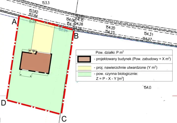 Plan działki z zaznaczonym budynkiem i legendą. Określa warunki zabudowy, co potrzebne do analizy powierzchni biologicznie czynnej.