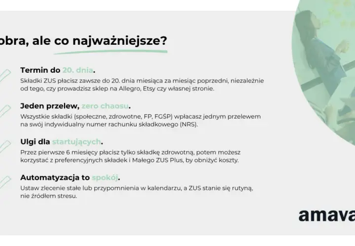 Termin ZUS dla firmy jednoosobowej to 20. dnia miesiąca. Płacisz jednym przelewem, masz ulgi na start i automatyzację.