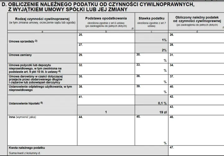 Formularz PIT-8S, sekcja D. Obliczenie podatku od czynności cywilnoprawnych, w tym umowa pożyczki w rodzinie.