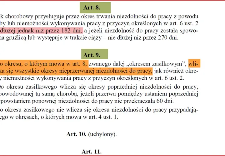 Zasiłek chorobowy przysługuje do 182 dni. Ponowne zwolnienie lekarskie po 182 dniach choroby jest możliwe, gdy przerwa między zwolnieniami nie przekracza 60 dni.