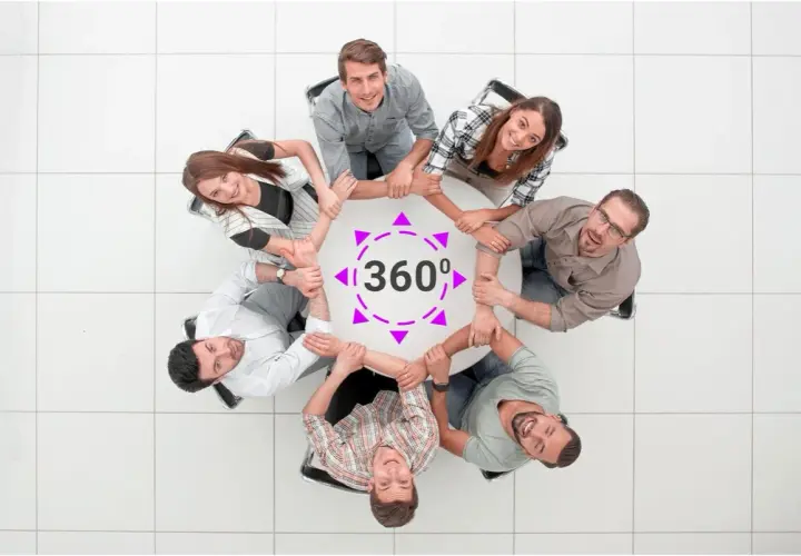 Zespół ludzi trzyma się za ręce, tworząc krąg. Symbol 360° sugeruje kompleksową ocenę lub współpracę.