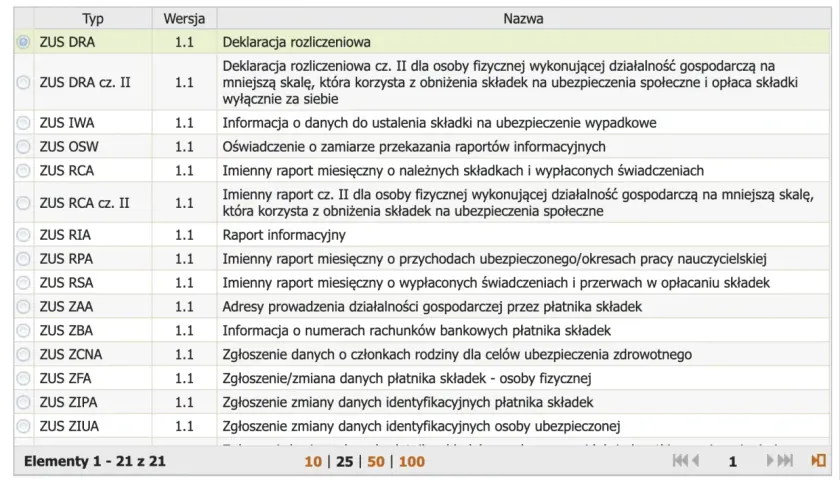 Wybierz formularz ZUS DRA, aby wypełnić deklarację rozliczeniową.