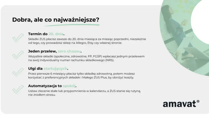 Termin ZUS dla firmy jednoosobowej to 20. dnia miesiąca. Płacisz jednym przelewem, masz ulgi na start i automatyzację.