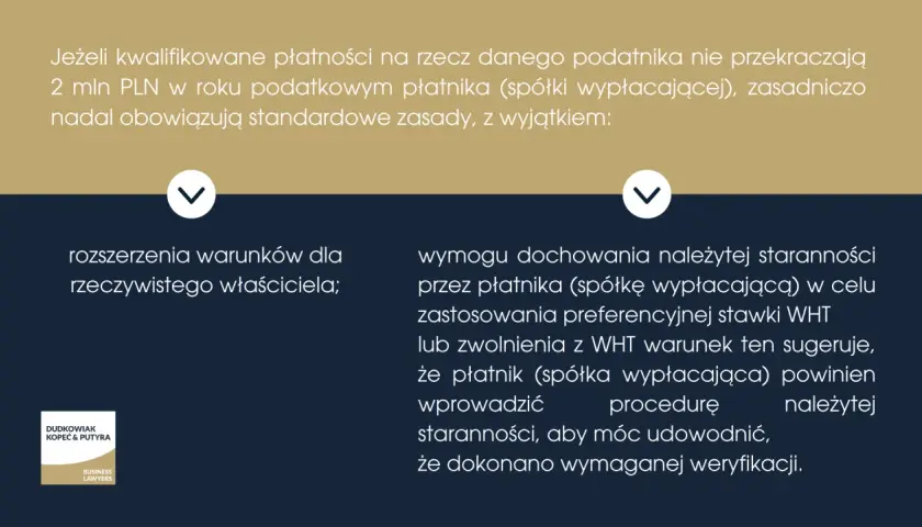 Płatności do 2 mln PLN podlegają standardowym zasadom, z wyjątkiem wymogu należytej staranności przy WHT, aby udowodnić weryfikację.