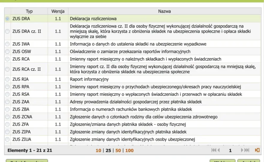 ZUS DRA - Jak wypełnić poprawnie? Kompletny przewodnik dla firm