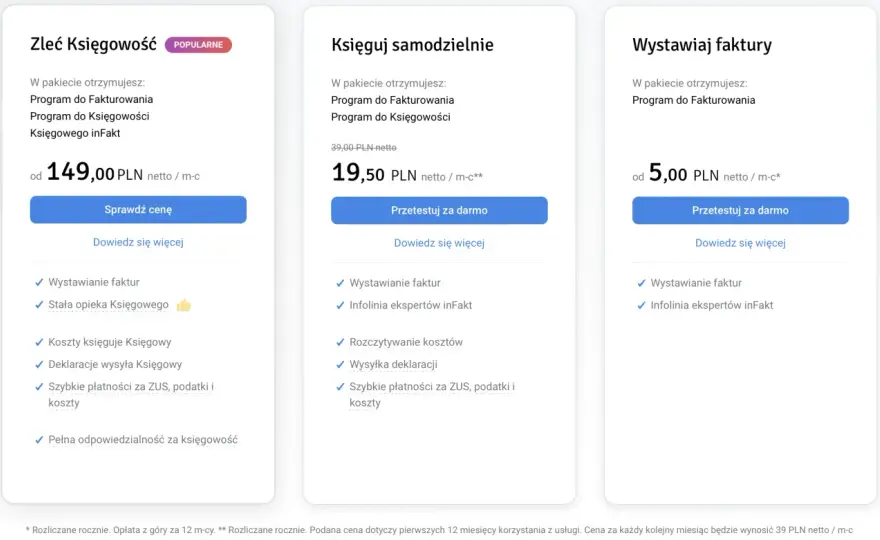 B2B brutto netto - Ile naprawdę zostaje na rękę?