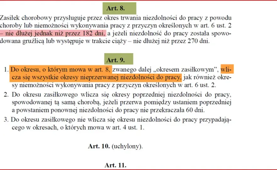 182 dni choroby - Ponowne zwolnienie - Jak nie stracić wsparcia?