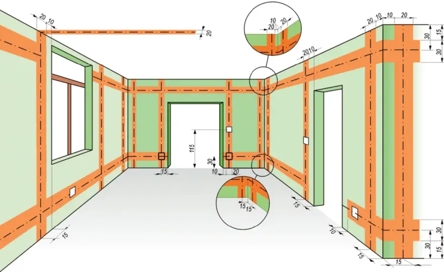 Prosta instalacja elektryczna w domu - jak ją dobrze zaplanować?