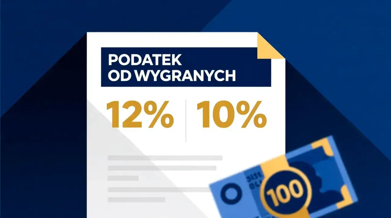 Podatek od wygranych: 12% i 10%. Na dole widać banknot 100 zł.