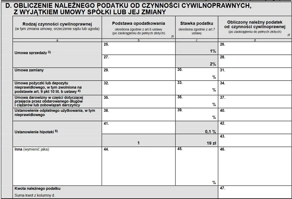 Formularz PIT-8S, sekcja D. Obliczenie podatku od czynności cywilnoprawnych, w tym umowa pożyczki w rodzinie.