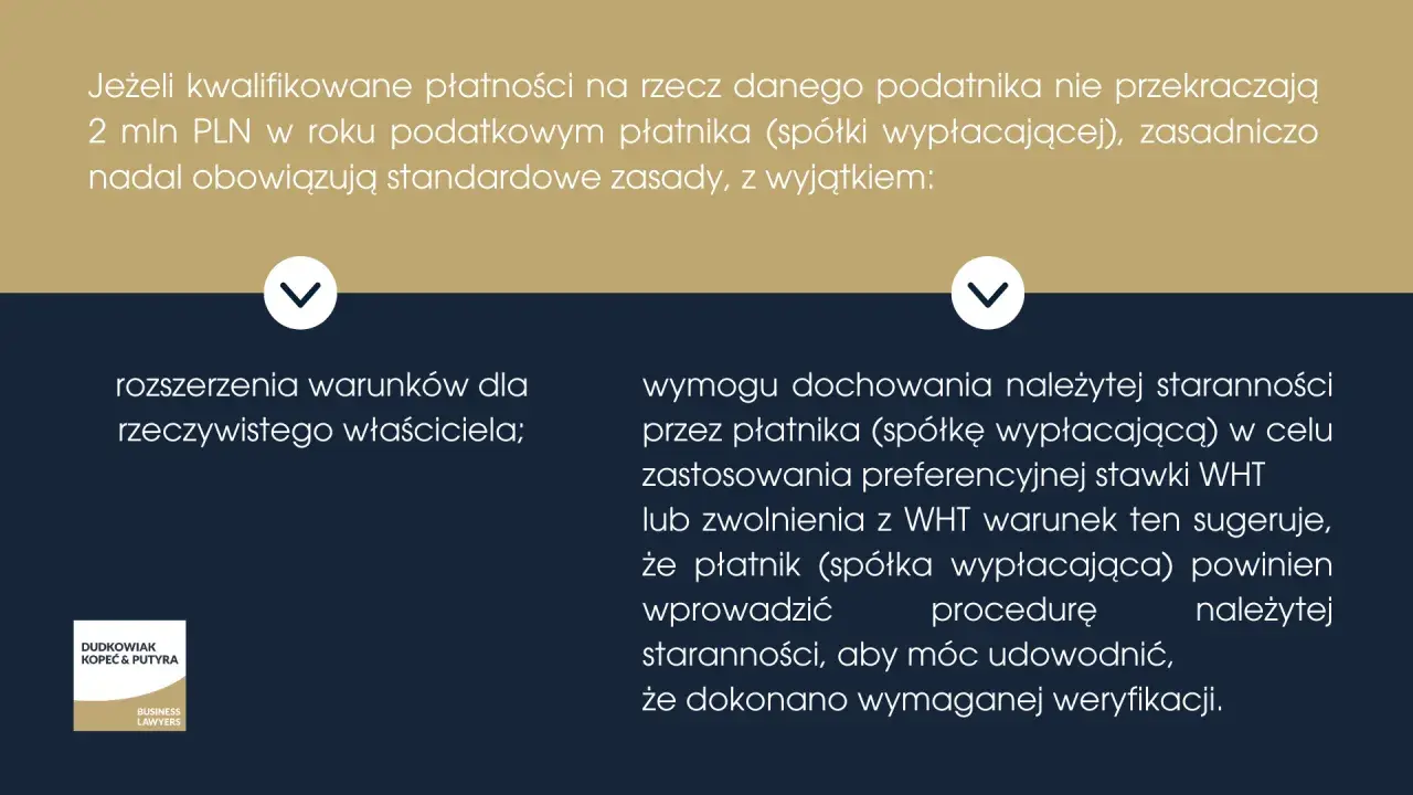 Płatności do 2 mln PLN podlegają standardowym zasadom, z wyjątkiem wymogu należytej staranności przy WHT, aby udowodnić weryfikację.