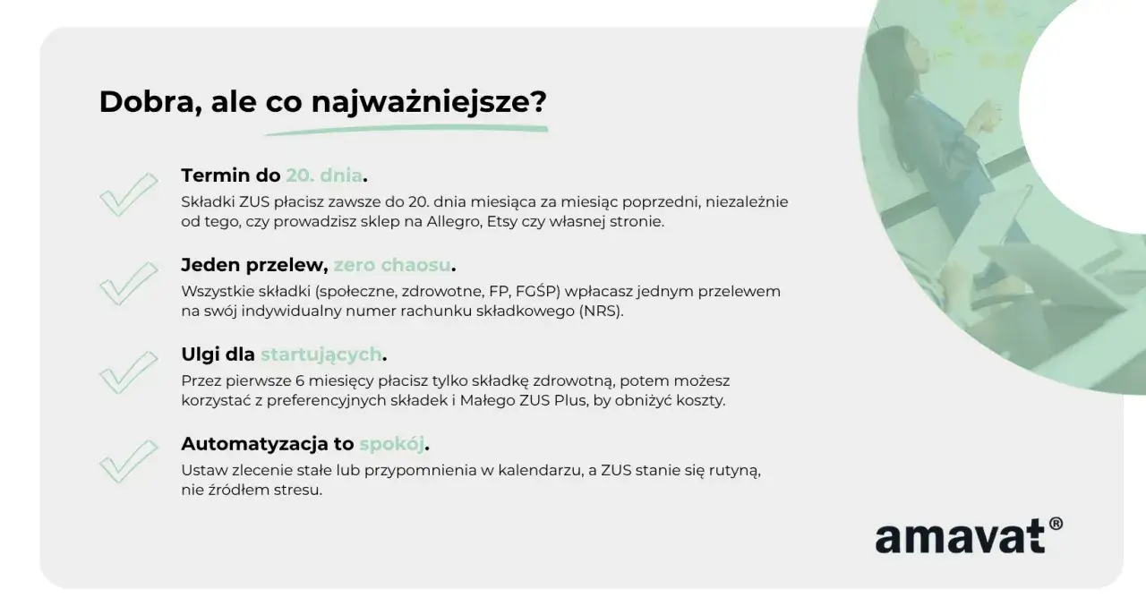 Termin ZUS dla firmy jednoosobowej to 20. dnia miesiąca. Płacisz jednym przelewem, a dla startujących są ulgi. Automatyzacja to spokój.