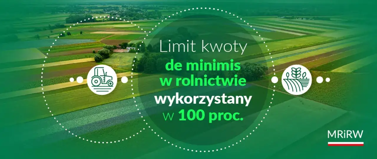 Limit kwoty pomoc de minimis w rolnictwie wykorzystany w 100 proc. Widok p&oacute;l uprawnych z ikonami traktora i roślin.