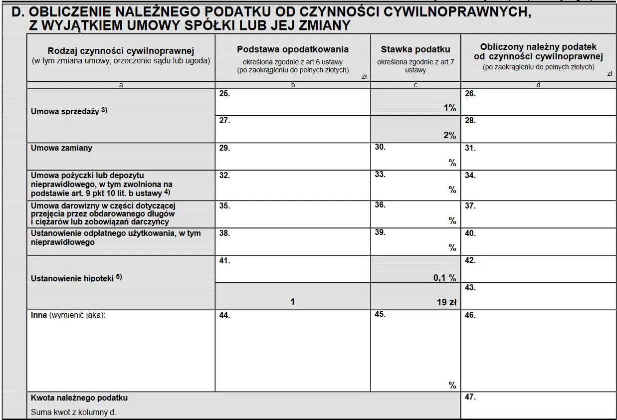 Formularz PIT-8S, sekcja D: Obliczenie podatku od czynności cywilnoprawnych. Wpisano dane dotyczące umowy pożyczki w rodzinie.