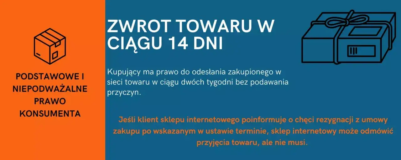 Prawo konsumenta do zwrotu towaru w ciągu 14 dni. Odstąpienie od umowy zawartej na odległość jest możliwe bez podawania przyczyn.